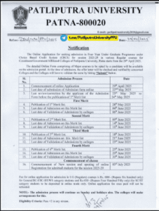 PPU UG Admission 2025-29 Online Apply