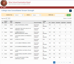 Bihar Board 11th Admission OFSS 11th Admission Seat