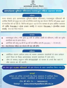 Bihar Mahila Sahayata Yojana 2025 Noticefication