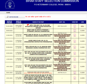 Bihar statistical officer vacancy 2025 apply online