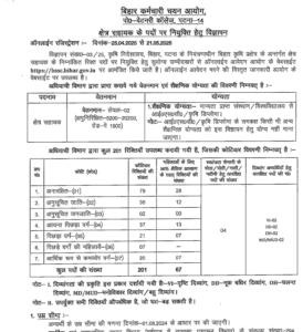 bssc field assistant vacancy 2025 notification