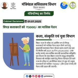 Bihar Mukhyamantri Kalakar Pension Yojana 2025