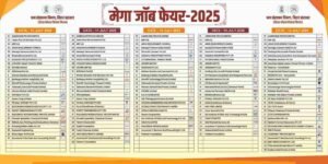 Patna Mega Job Fair 2025 