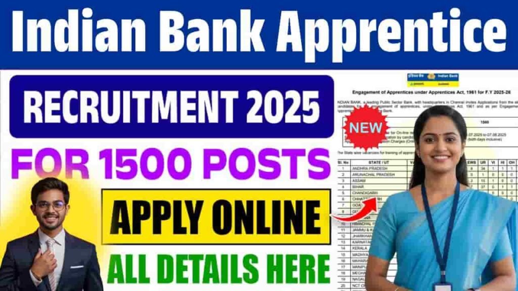 Indian Bank Apprentice Vacancy 2025