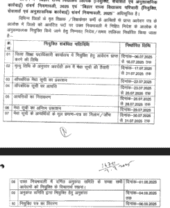 Bihar School Parichari Lipik Vacancy 2025