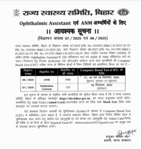 Bihar ANM Admit Card 2025
