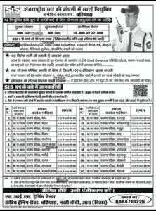 Bihar Security Guard & Supervisor Vacancy 2026